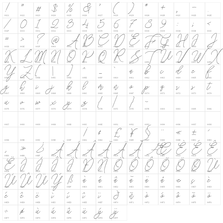 Stringlight  Regular Character Map