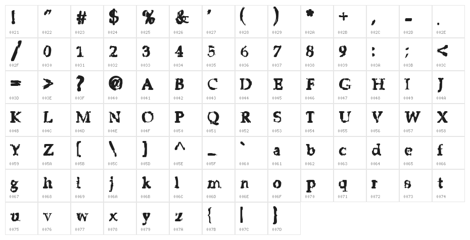 Strip Club Motion Sickness grunge deluxe Character Map