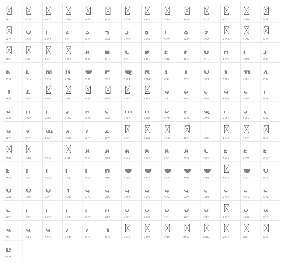 Strip Line StripDown Character Map