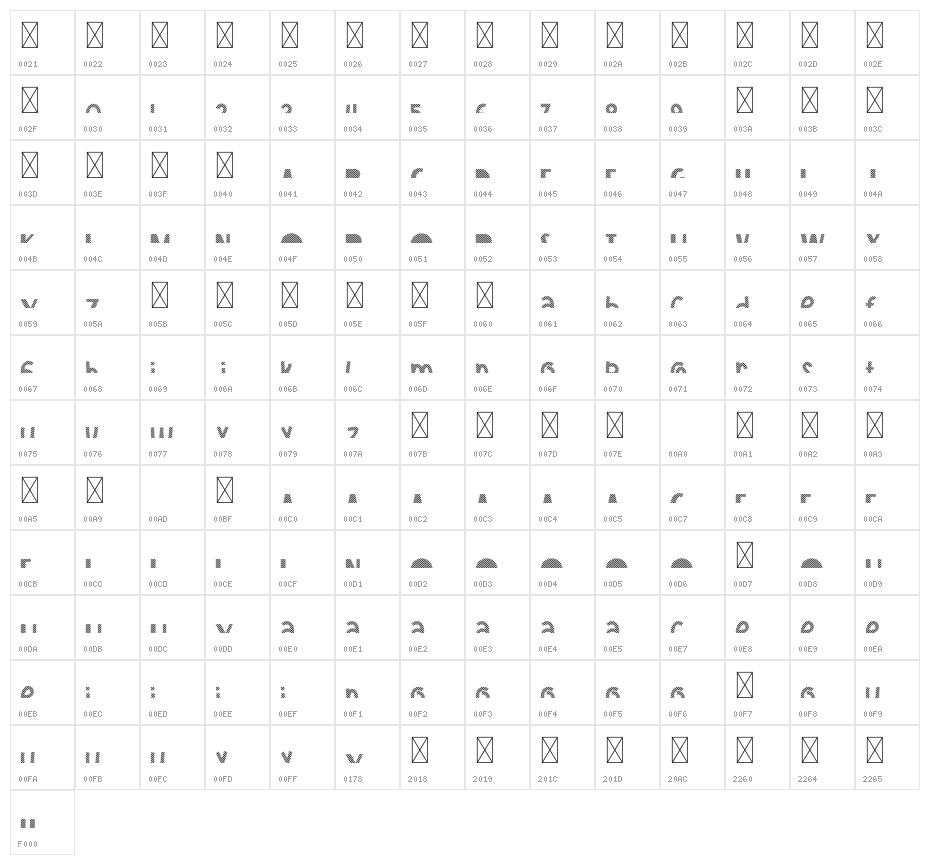 Strip Line StripUp Character Map