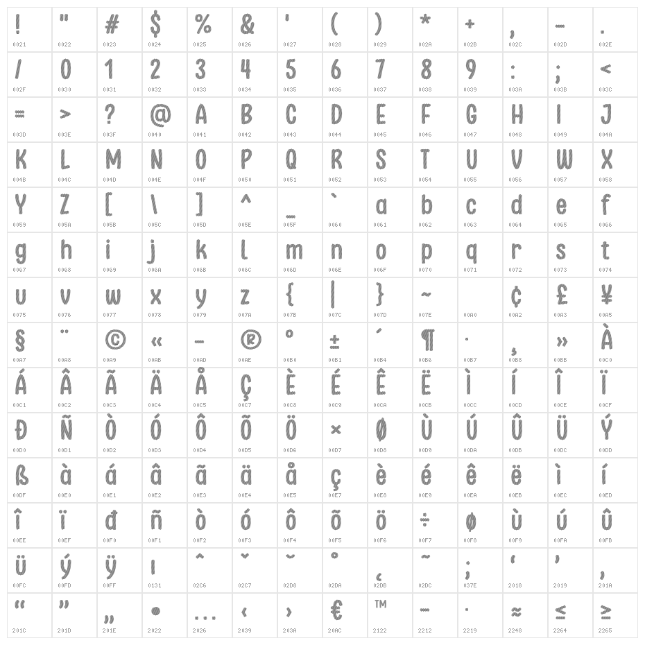 Stripe October Seven Character Map