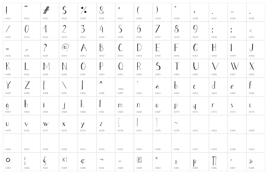 Stripe black Character Map