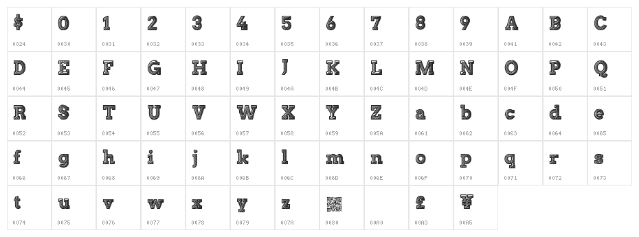 StripeAttack Character Map