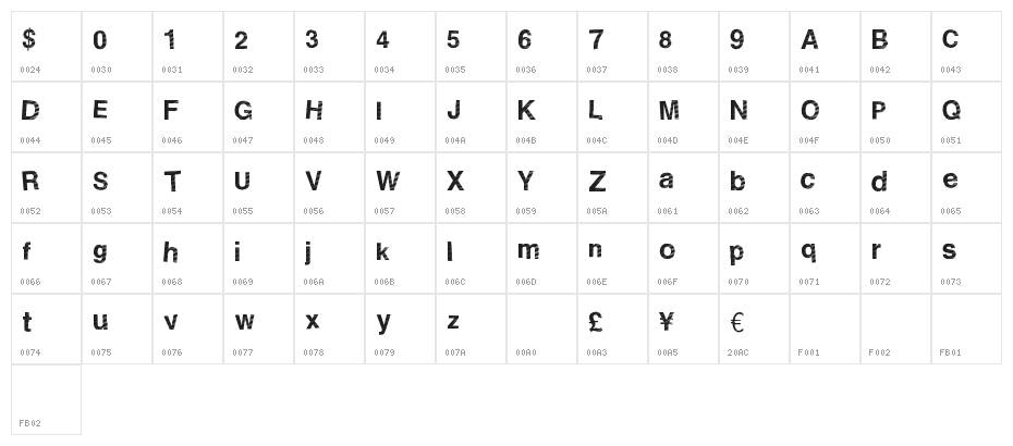 StripeDisco Character Map