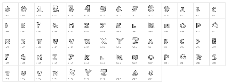 StripeFun Character Map