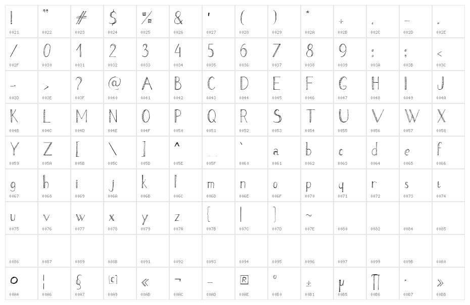 Stripe Character Map