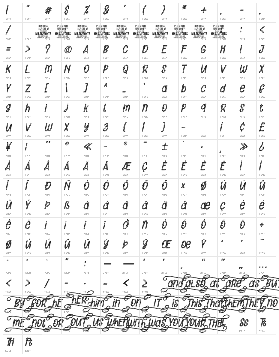 Striped Cats Italic PERSONAL Italic Character Map