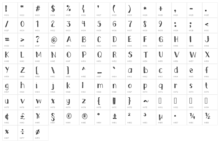 Striped Edges Character Map