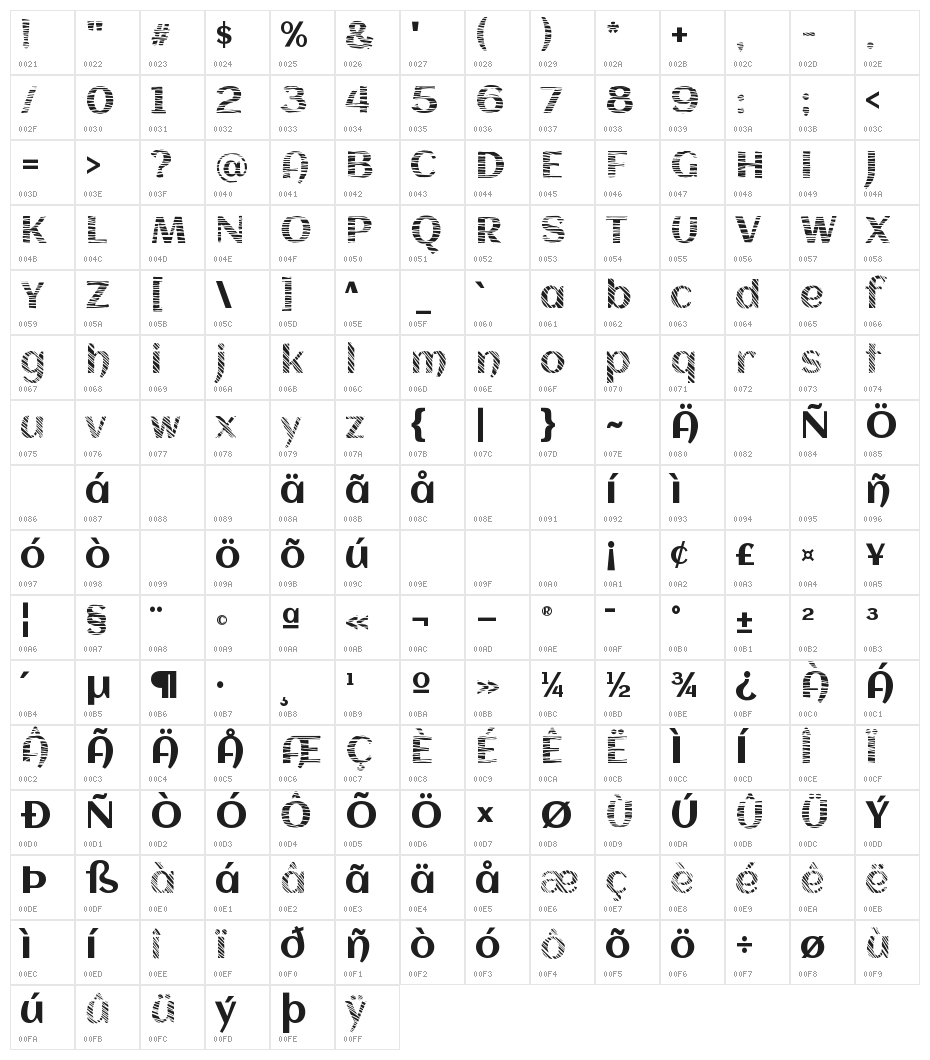 Striped Font Character Map