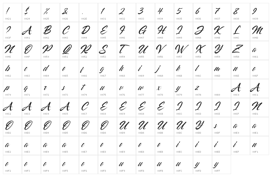 Striped King Clean Character Map