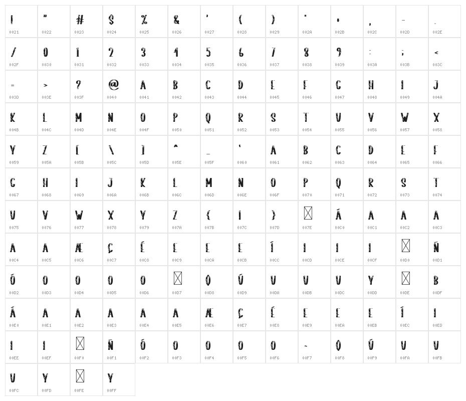 Striped Tiger Character Map