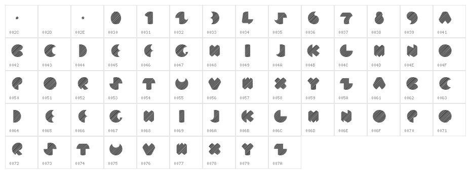 Striped Character Map