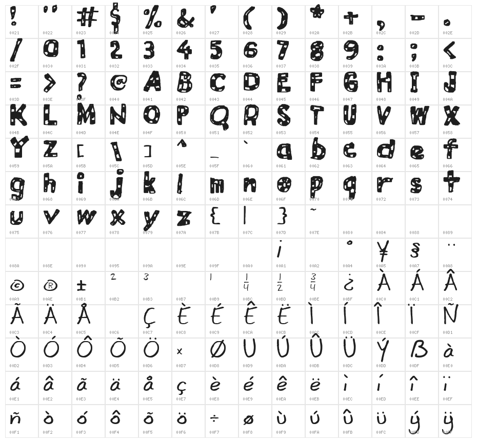 Stripes Forever Character Map