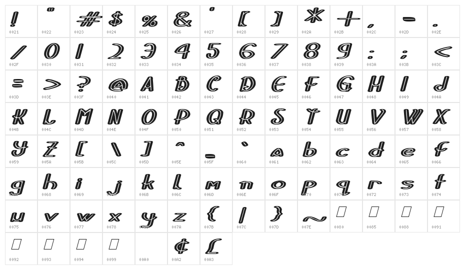 Stripes and Ribbons Italic Character Map