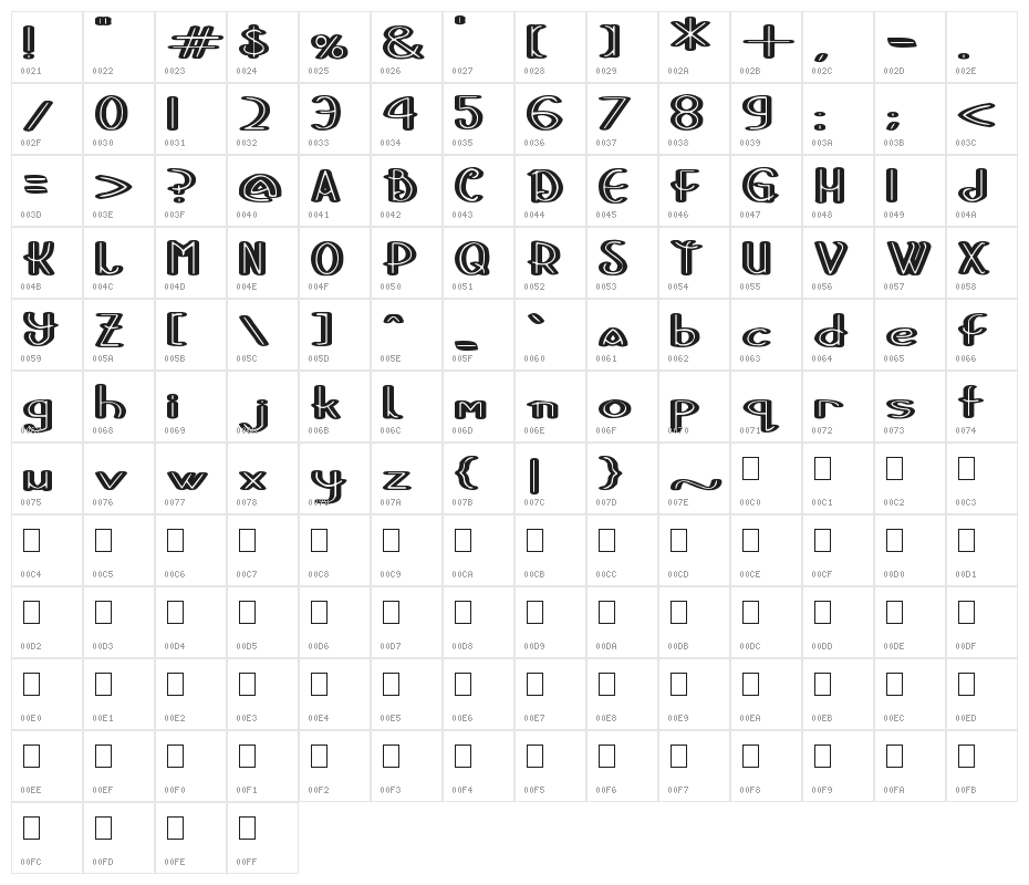 Stripes and Ribbons Character Map