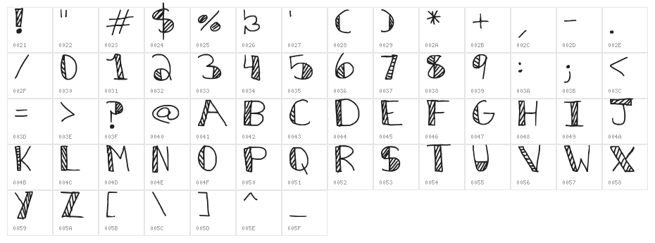 Stripes and bubbles Character Map