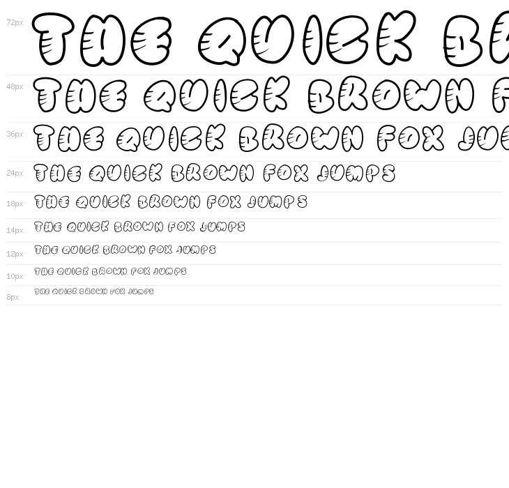 StrippedRounded Waterfall