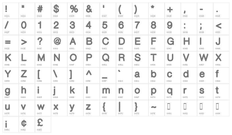 Stripy-Reg Character Map