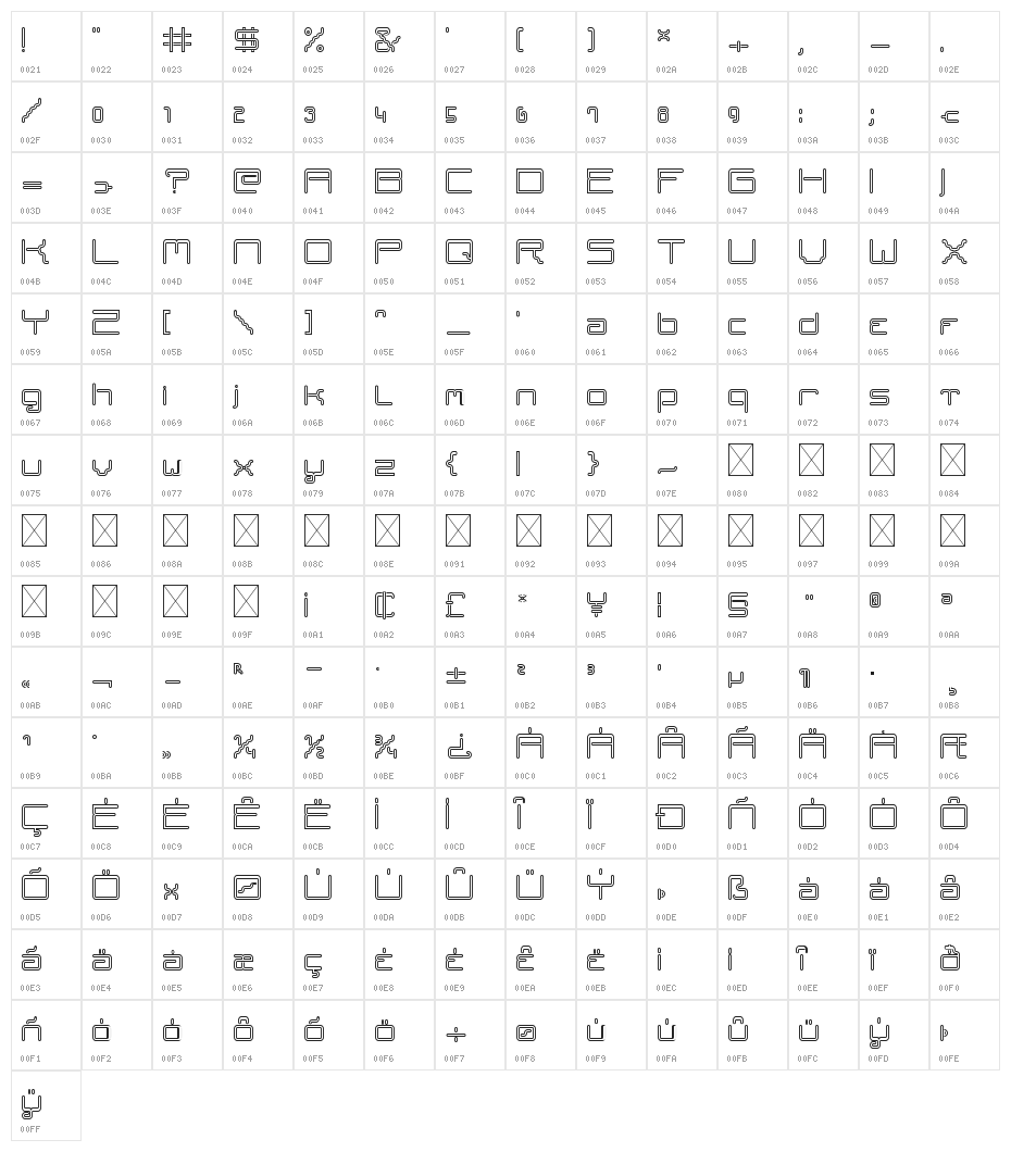 Striztube Regular Character Map