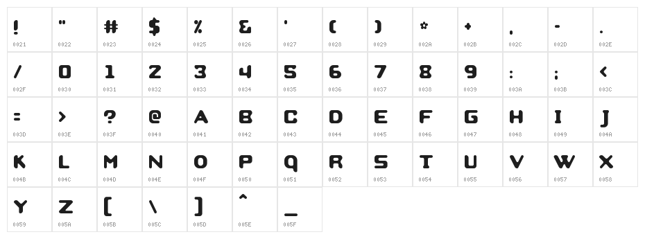 Strobo Character Map