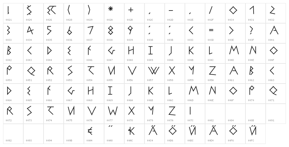 StrokeBorn-Bold Character Map