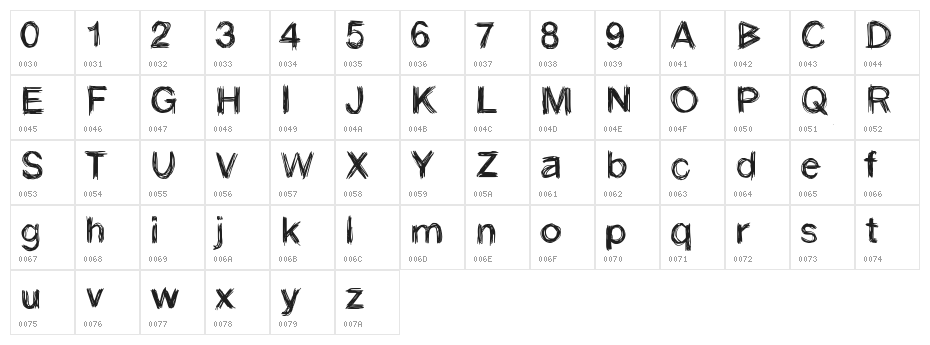 Stroke Character Map