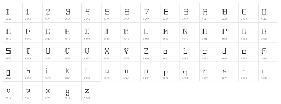 Stroked Regular Character Map