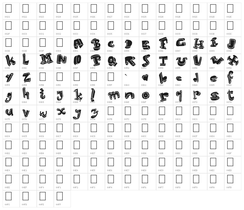 Strokeless Character Map