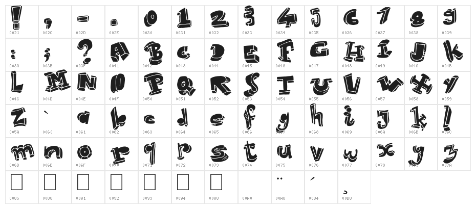 Strokeless Character Map