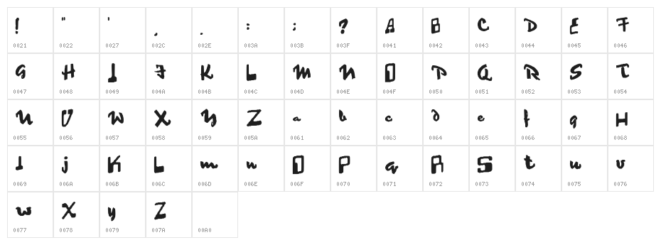 Strokes Regular Character Map