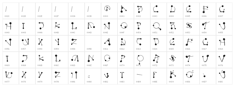 StrokesNBullets Character Map