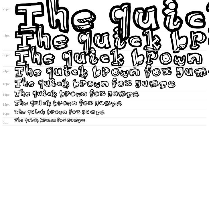 Strokewith Waterfall