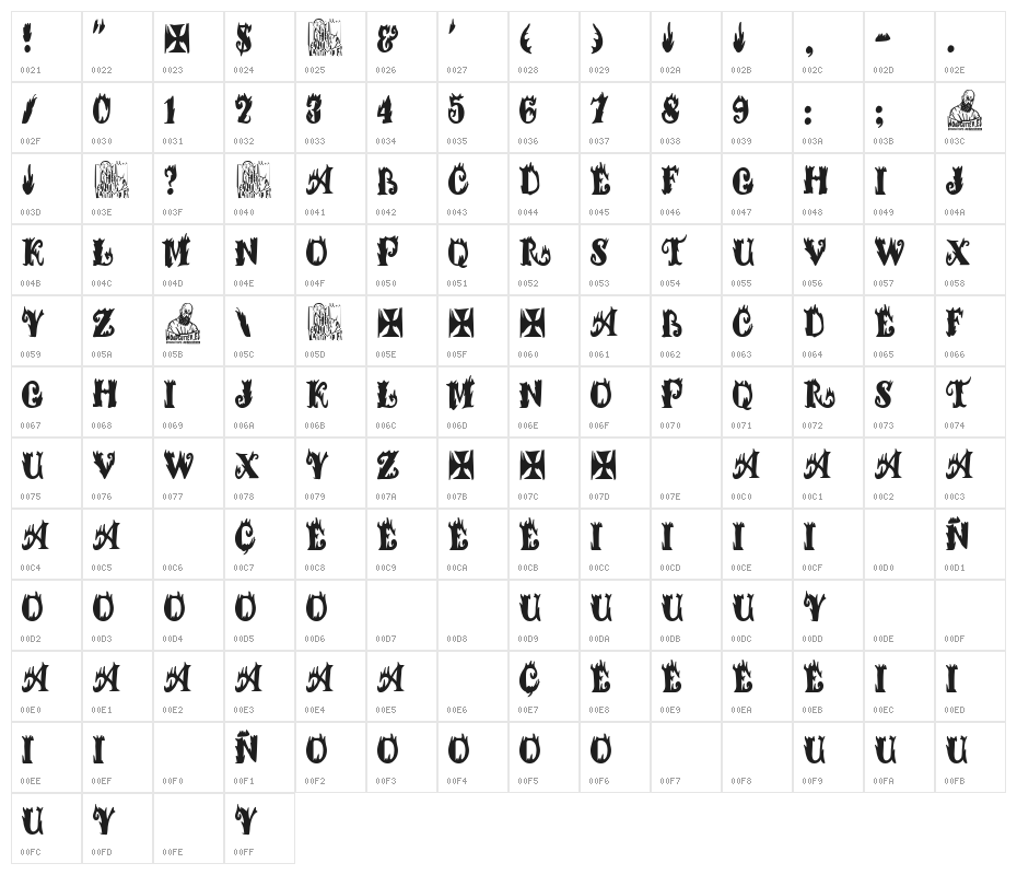 Stromboli Art Gallery Character Map