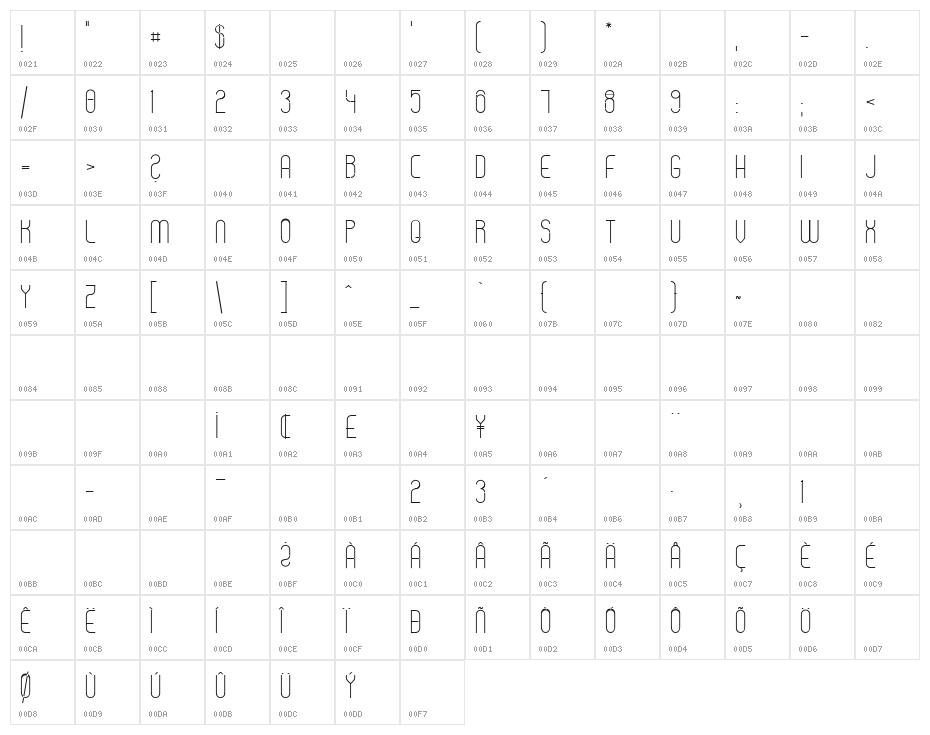 Stromlinie Slight Character Map