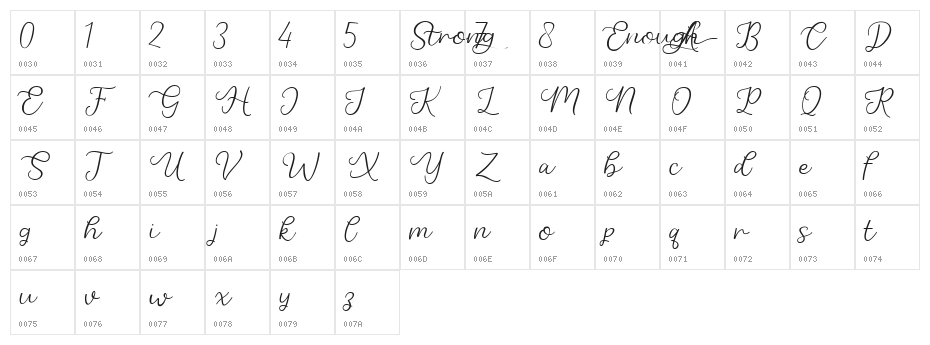 Strong Enough Character Map
