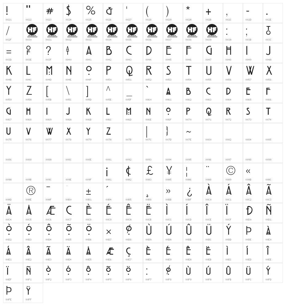 Strong Glasgow DEMO light Character Map