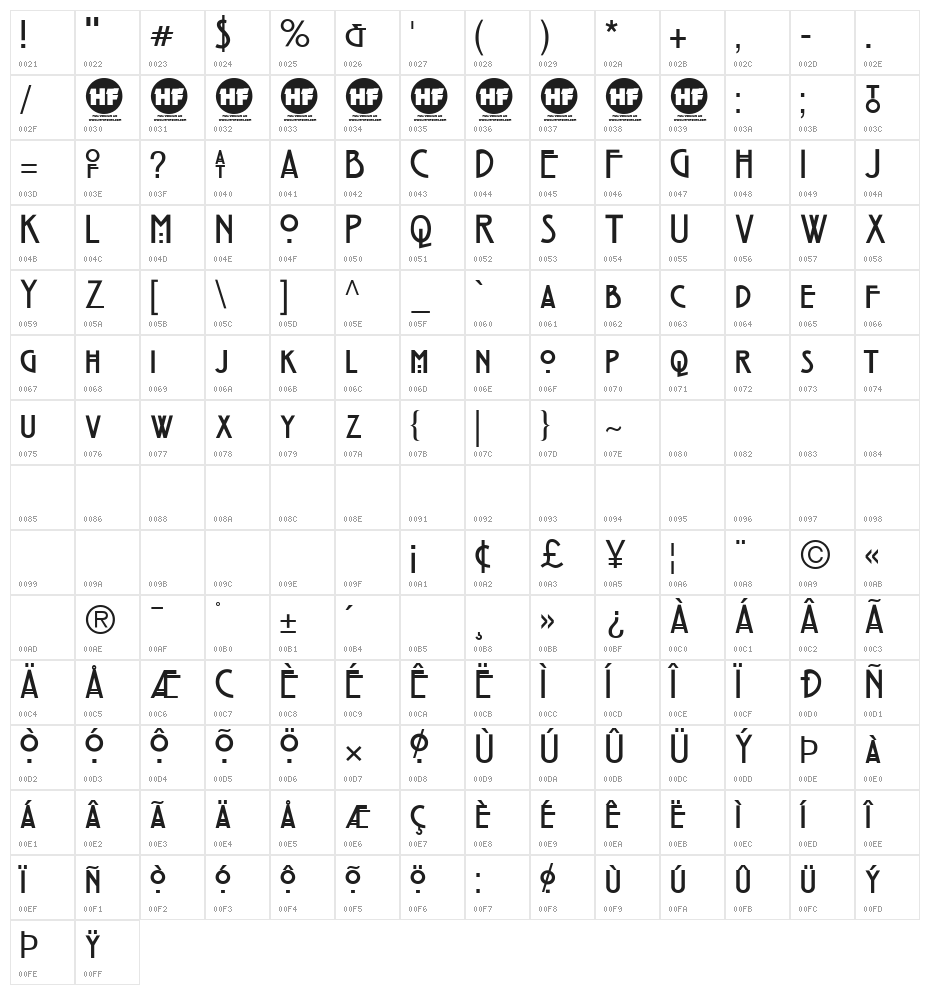 Strong Glasgow Regular Character Map