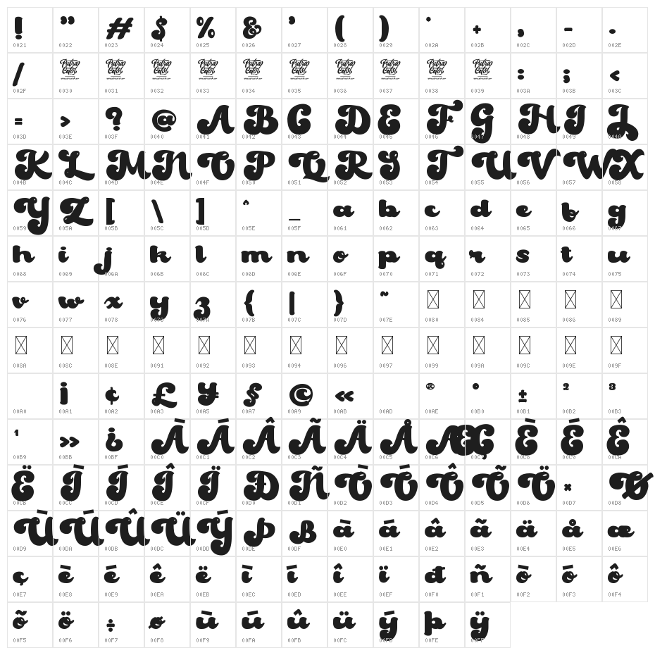 Strong Grandpa Character Map