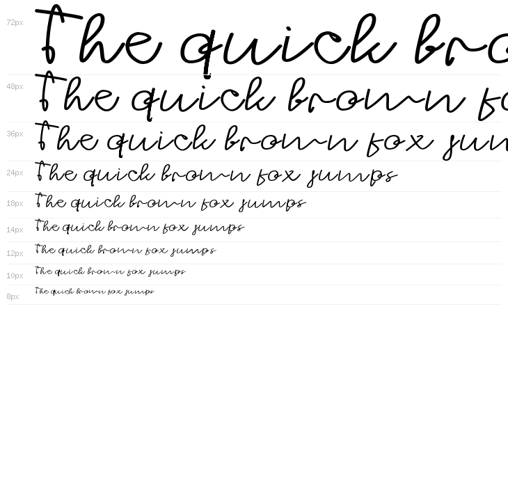 Strong Heart Waterfall