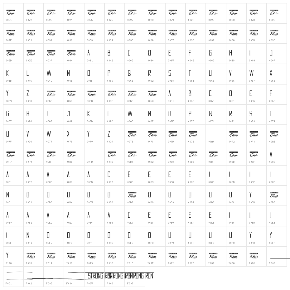 Strong Iron Demo Character Map