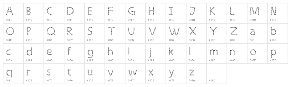 Strong LeafRegular Character Map