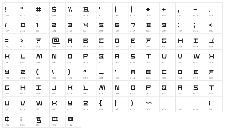 Strong Line 7 Character Map