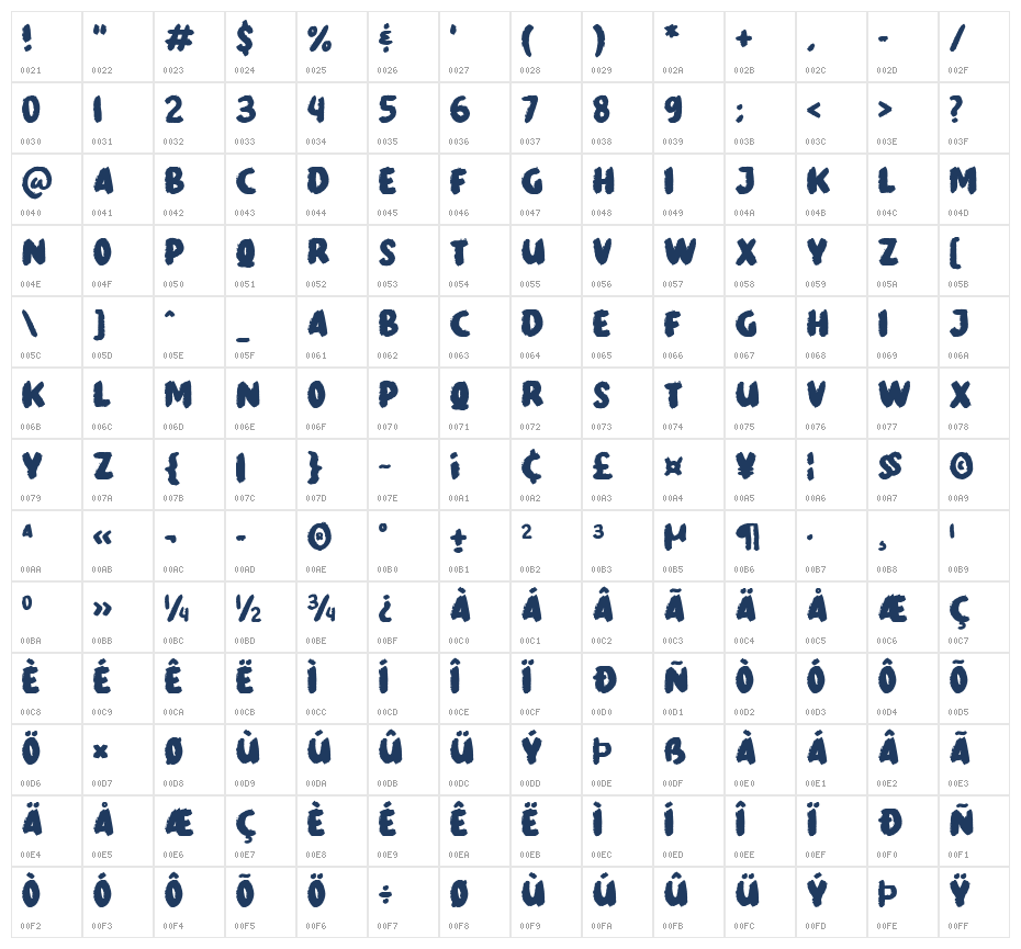 Strong Roar Character Map