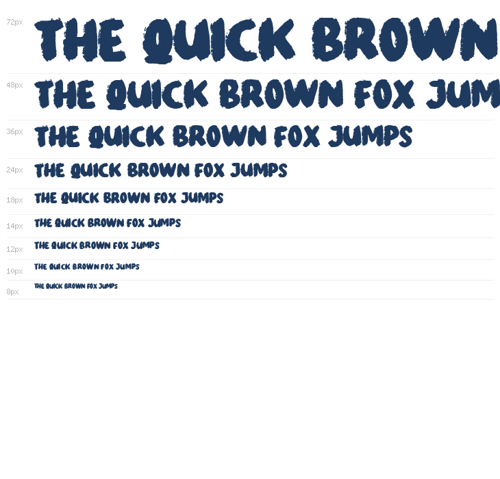 Strong Roar Waterfall