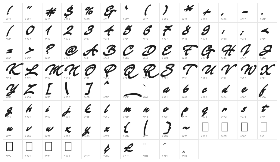 Strong Smooth Script Character Map