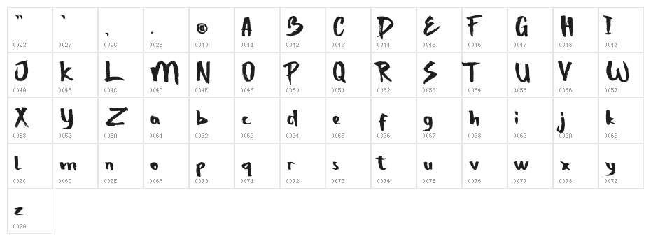 StrongBoldOne Character Map