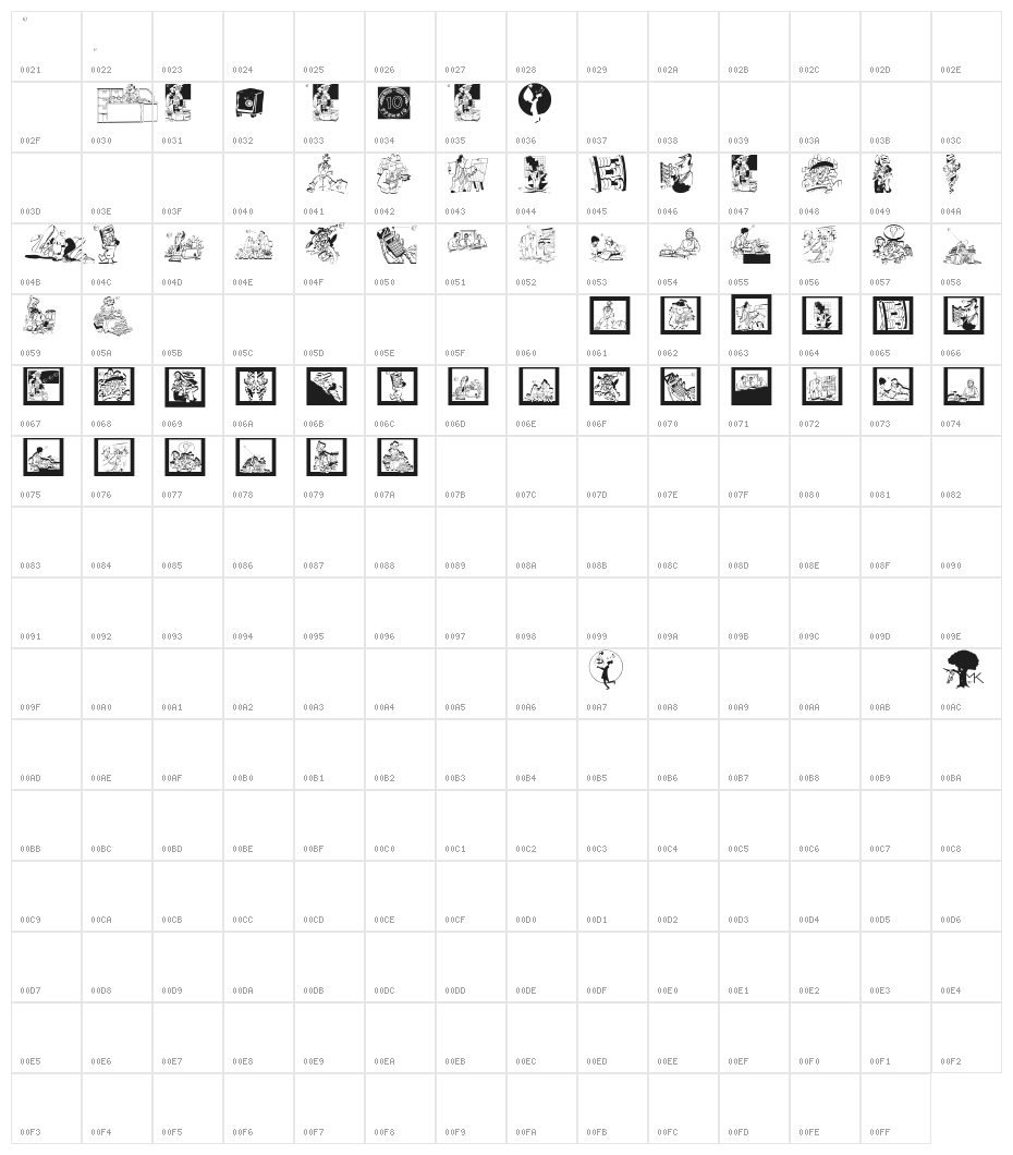 StrongEuro Character Map