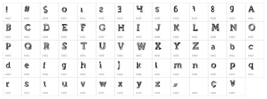 StrongEventDT Character Map