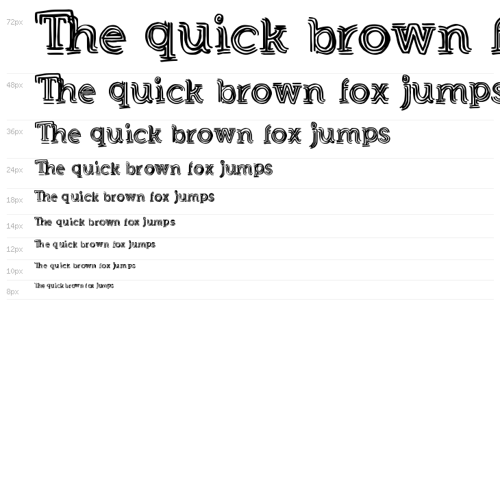 StrongEventDT Waterfall