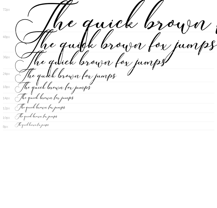 StrongFarmhouse Waterfall